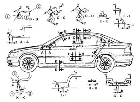13.1 Общая информация и меры безопасности BMW 3 (E46)
