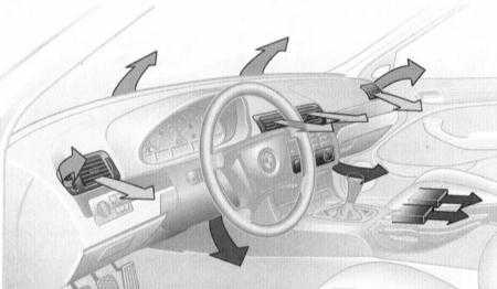 5.2.1 Отопитель и кондиционер воздуха салона BMW 3 (E46)