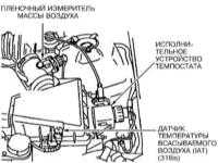 7.2 Система электронного управления зажиганием и впрыском бензинового двигателя BMW 3 (E46)