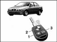 2.2 Запорные устройства и противоугонная сигнализация BMW 5 (E39)