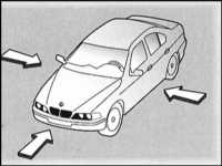 2.4 Системы безопасности BMW 5 (E39)