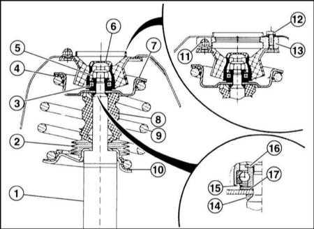 12.1.3 Разборка амортизационной стойки/ амортизатора. Снятие и установка   винтовой пружины BMW 5 (E39)