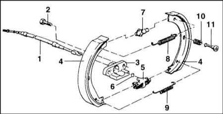 11.13 Снятие и установка тормозных колодок стояночного тормоза BMW 5 (E39)
