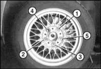 3.14 Колеса и шины. Ротация, замена, балансировка и уход. Снежные цепи.   “Секретки” колес. Устранение дрожания руля. BMW 5 (E39)