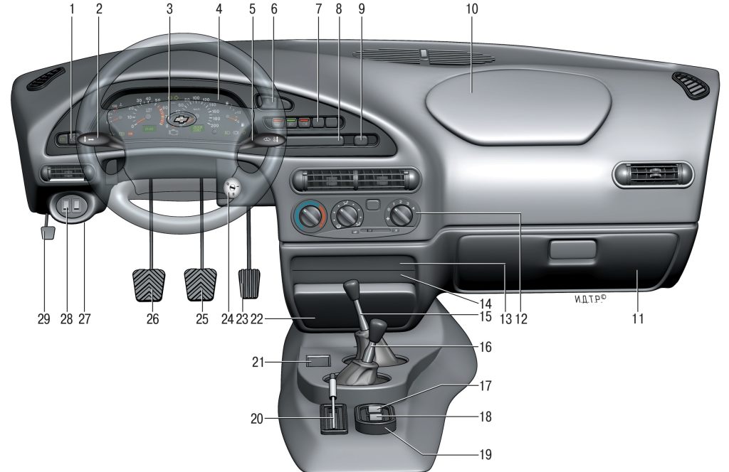 Инструкция по установке жгута птф Chevrolet Niva