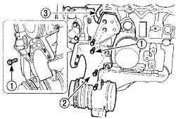 Расположение болтов (1) крепления кронштейна (2) компрессора кондиционера и насоса усилителя рулевого управления и кронштейна (3)