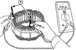 Проверка статора (1) на обрыв цепи