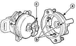 Места проверки крышки (а) и ротора (с) на отсутствие повреждений/износа или следов нагара (b)