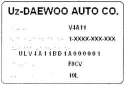 Расположение таблички с идентификационным номером автомобиля (VIN) внутри задней панели