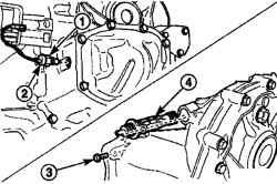Расположение гайки (1) крепления включателя фонаря заднего хода (2) и болта (3) крепления шестерни (4) привода спидометра