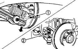 Расположение болта (1) крепления шарового шарнира рычага и гайки (2) крепления наконечника рулевой тяги