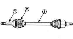 Места проверки шлицов (1), защитного чехла (2) и прогиба (3) вала привода