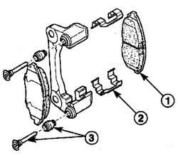 Снятие с держателя суппорта тормозных колодок (1), прижимной пружины (2) и направляющего пальца и защитного чехла (3)