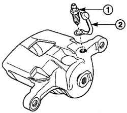Расположение штуцера прокачки (1) и пылезащитного колпачка (2) на суппорте переднего тормоза