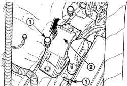Расположение болтов (1) крепления подушки двигателя (2)