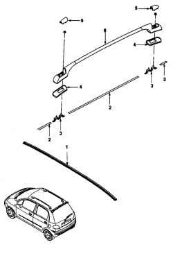 Расположение и крепление элементов молдинга и дуги на крыше автомобиля