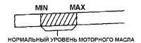 1.4.2 Масло двигателя Daewoo Nexia