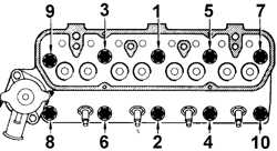 3.5.2 Головка блока цилиндров Ford Escort