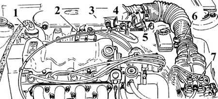 3.6.7 Снятие и установка двигателя Ford Escort