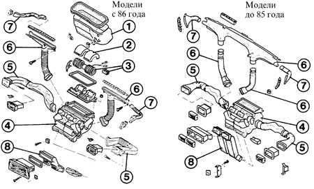 13.11.1 Отопление и вентиляция Ford Escort
