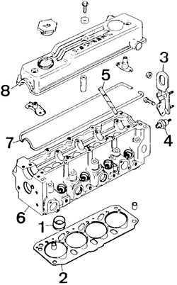 3.18.1 Головка блока цилиндров Ford Escort