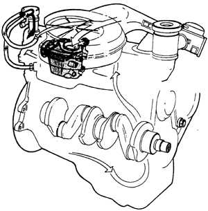 4.2.7 Система вентиляции картера двигателя Ford Escort