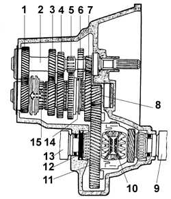 8.2.2 Снятие и установка коробки  передач Ford Escort