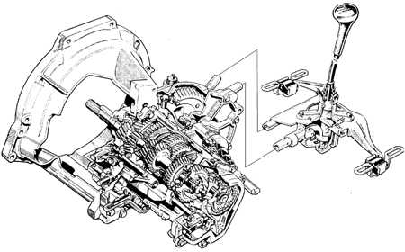 8.3.2 Разборка пятиступенчатой коробки передач Ford Escort