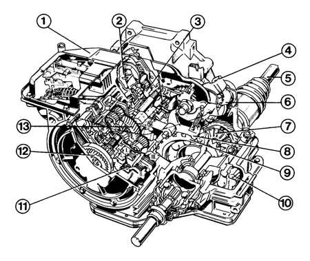 8.4.2 Снятие и установка коробки передач Ford Escort