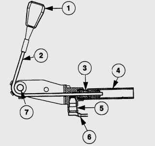 13.3.6 Разборка и ремонт генератора Ford Fiesta