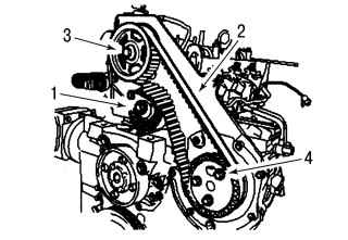2.2.7 Турбодизельный двигатель Endura — что вы должны знать