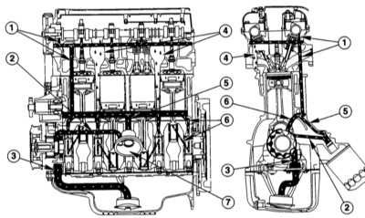6.0 Система смазки Ford Mondeo