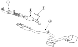 10.9 Система выпуска отработавших газов Ford Mondeo