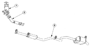 10.9 Система выпуска отработавших газов Ford Mondeo