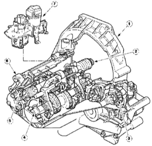 11.4 Пятиступенчатая механическая коробка передач Ford Mondeo