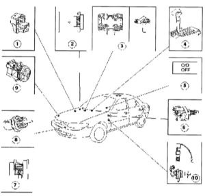 11.7 Хорошая альтернатива механической коробке передач – автоматическая коробка Mondeo в комбинации с 2,0-литровым двигателем Duratec-HE Ford Mondeo