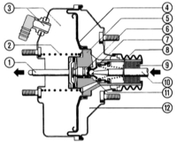 13.3 Проверка усилителя тормозного привода Ford Mondeo