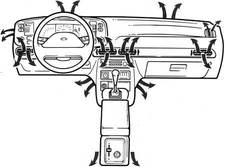 1.3 Панель приборов и комбинация приборов Ford Scorpio