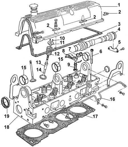3.1.2 Снятие головки блока цилиндров Ford Scorpio
