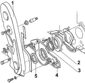 3.1.23 Сборка двигателя Ford Scorpio