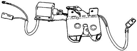 14.13.6 Снятие и установка выключателей, двигателей и датчиков Ford Scorpio