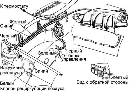 13.7.3 Вентилятор конденсатора Ford Scorpio
