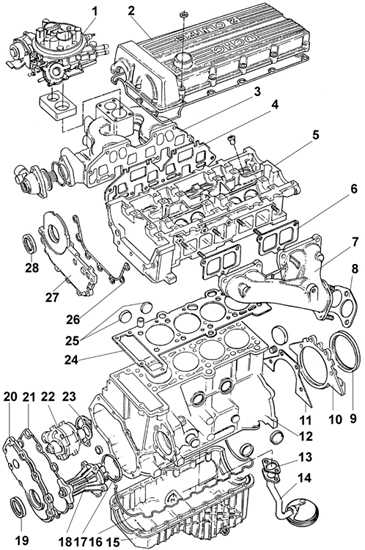 3.2.12 Разборка двигателя Ford Scorpio