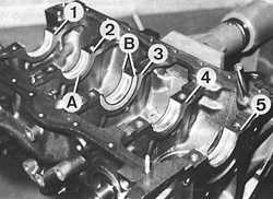 3.2.19 Сборка двигателя Ford Scorpio