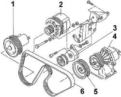 4.8 Приводной ремень двигателя DOHC Ford Scorpio