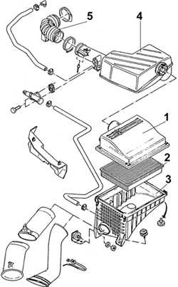 5.4.11 Снятие и установка воздушного фильтра Ford Scorpio