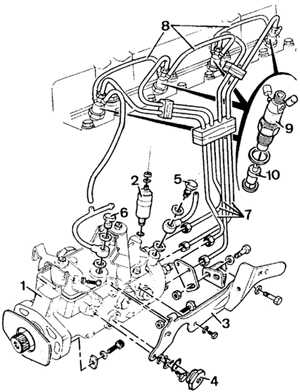 3.6.5 Снятие и установка топливного насоса Ford Scorpio