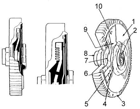 4.1.14.3 Снятие и установка вентилятора Ford Sierra