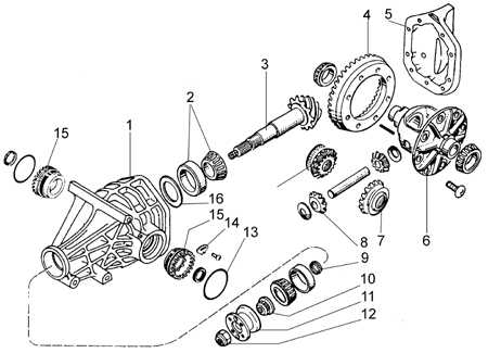 7.4 Снятие и установка заднего моста Ford Sierra