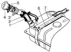 Наливная горловина топливного бака